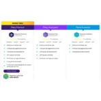 Antivírus Kaspersky Standard – 5 Dispositivos | 1 Ano - Image 3